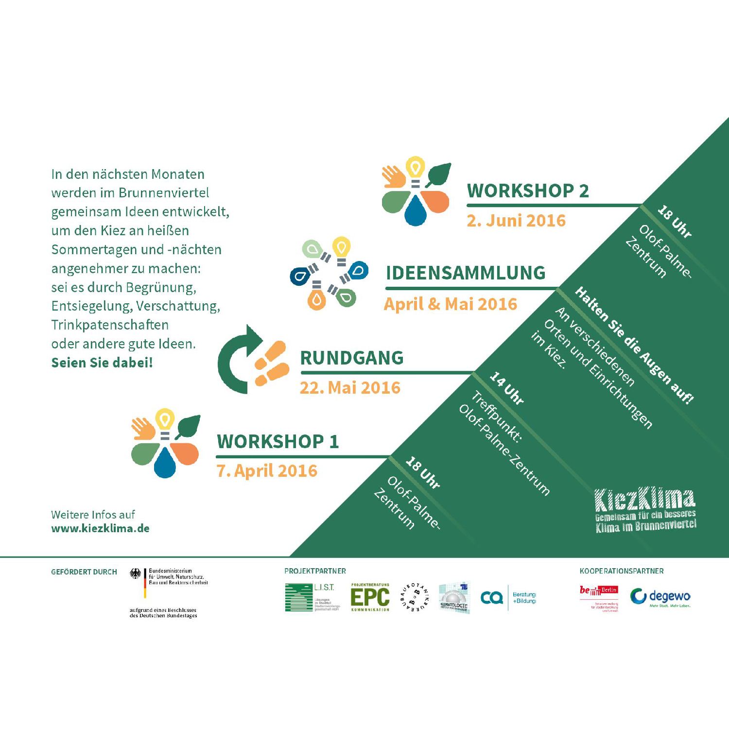 KiezKlima: Workshop und Ideensammlung