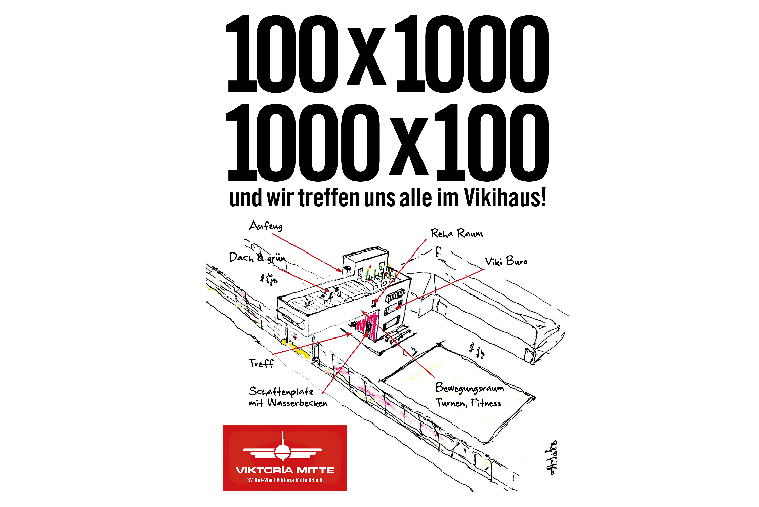 Viele Ideen für das Vikihaus