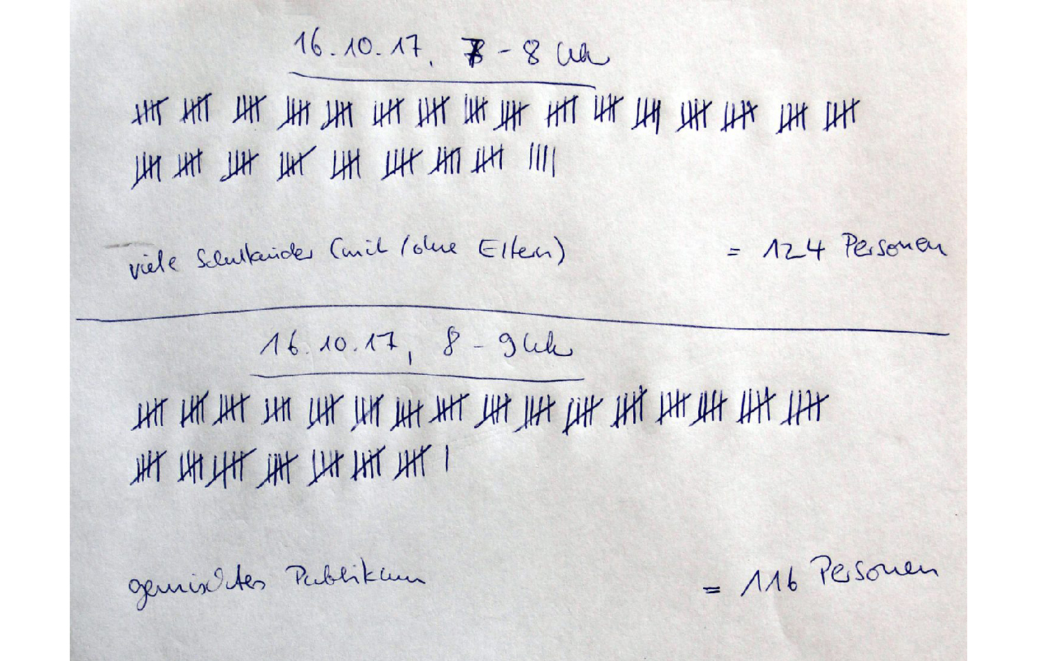 Zebrastreifen Usedomer Straße: So geht es weiter