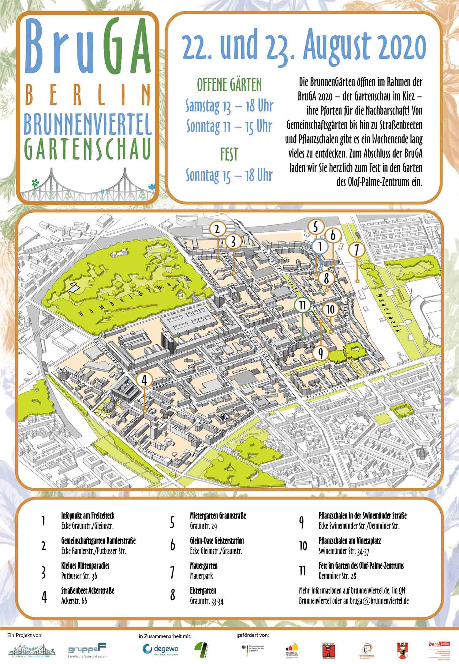Ein Übersichtsplan für die Brunnenviertel Gartenschau 2020, die BruGa.