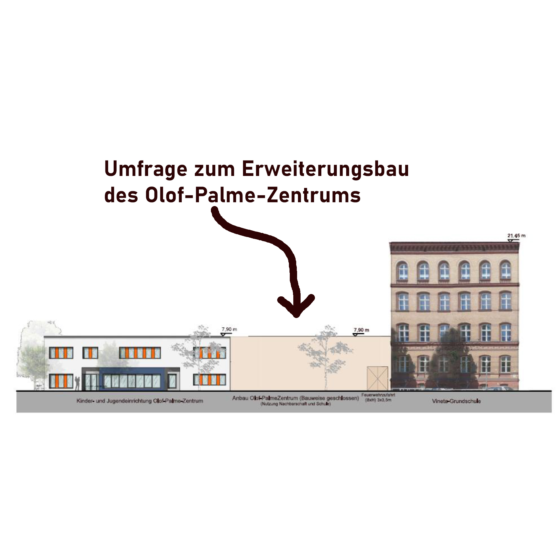 Umfrage zu Ergänzungsbau des OPZ