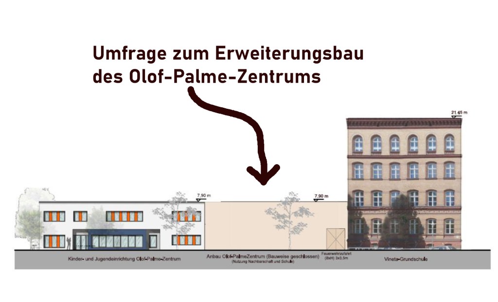 Visualisierung zum Eine der Fragen aus dem Fragebogen zum Ergänzungsbau. Grafik: Bezirksamt Mitte