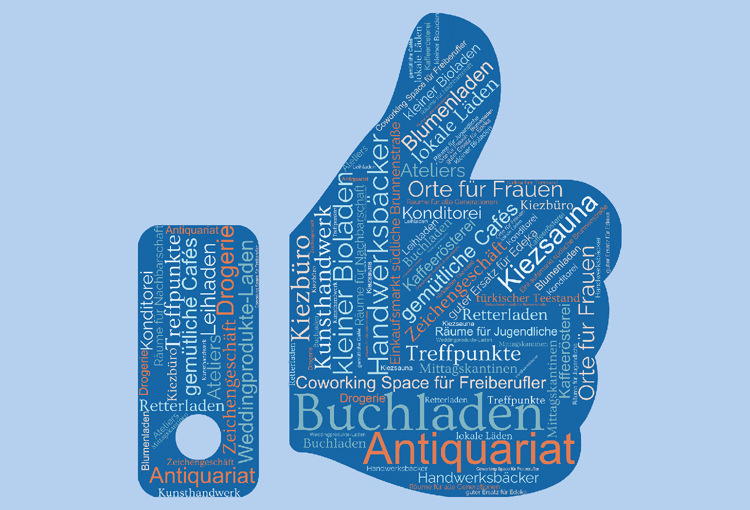 Dieses Gewerbe braucht das Brunnenviertel