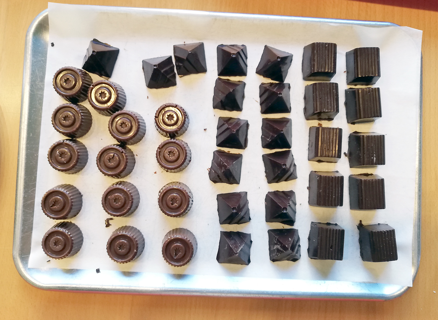 Die Pralinen sind fertig!