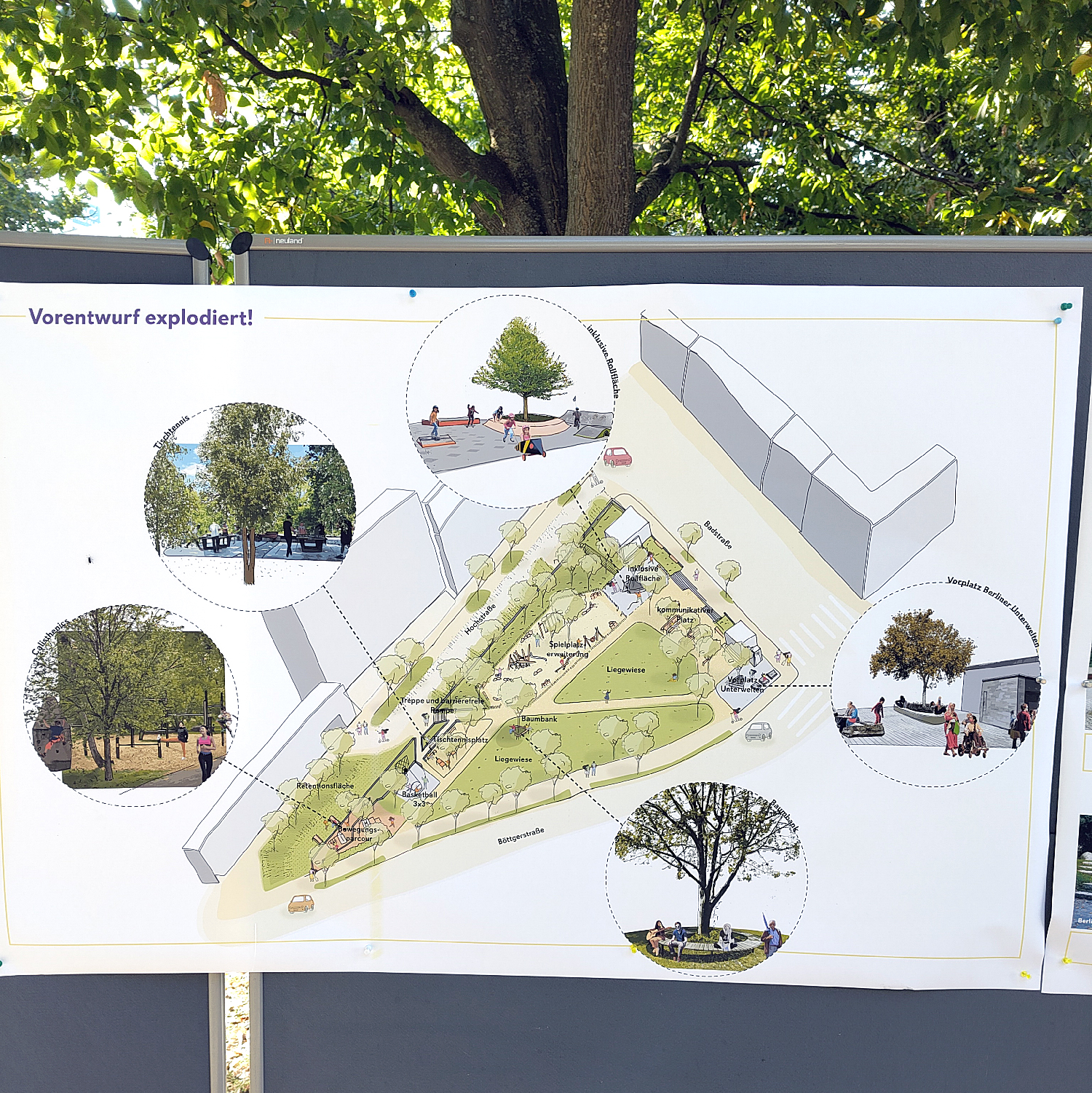 Viele Ideen für einen Blochplatz 2.0