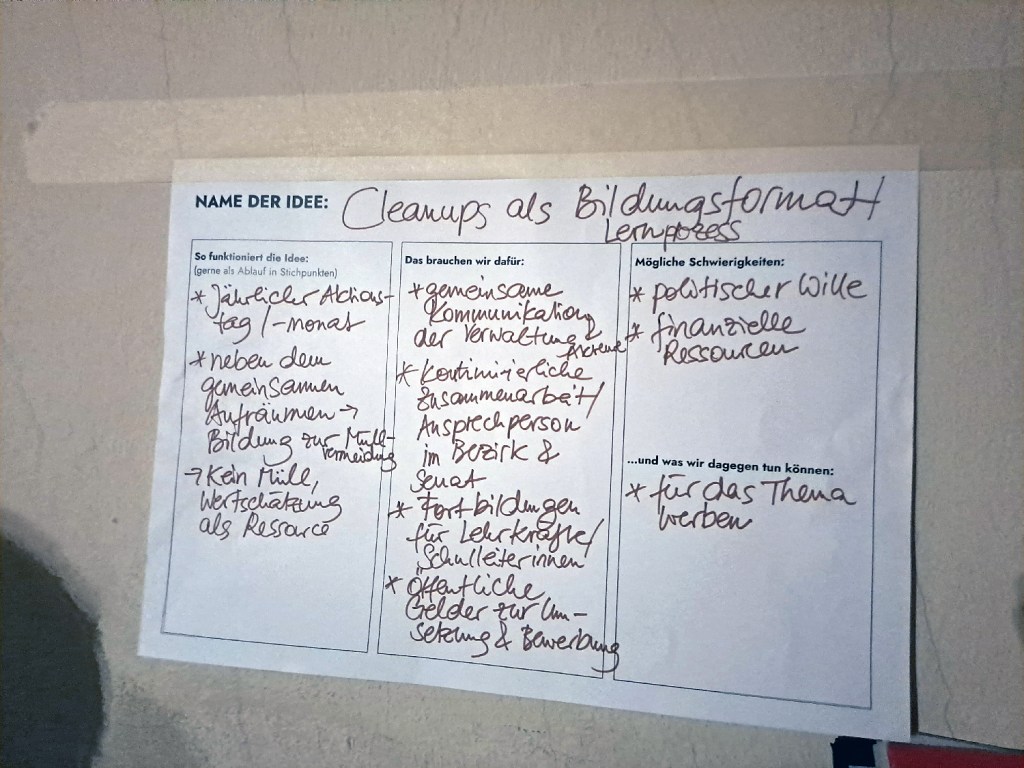 Lösungsideen wurden an die Wand gepinnt. Foto: Schnell