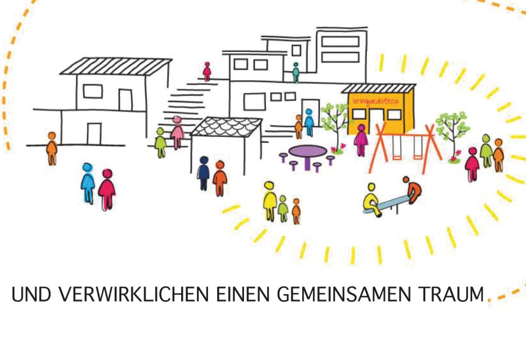 Ablauf eines Oasen-Spiels, Teil 2. Grafik: Instituto ELOS